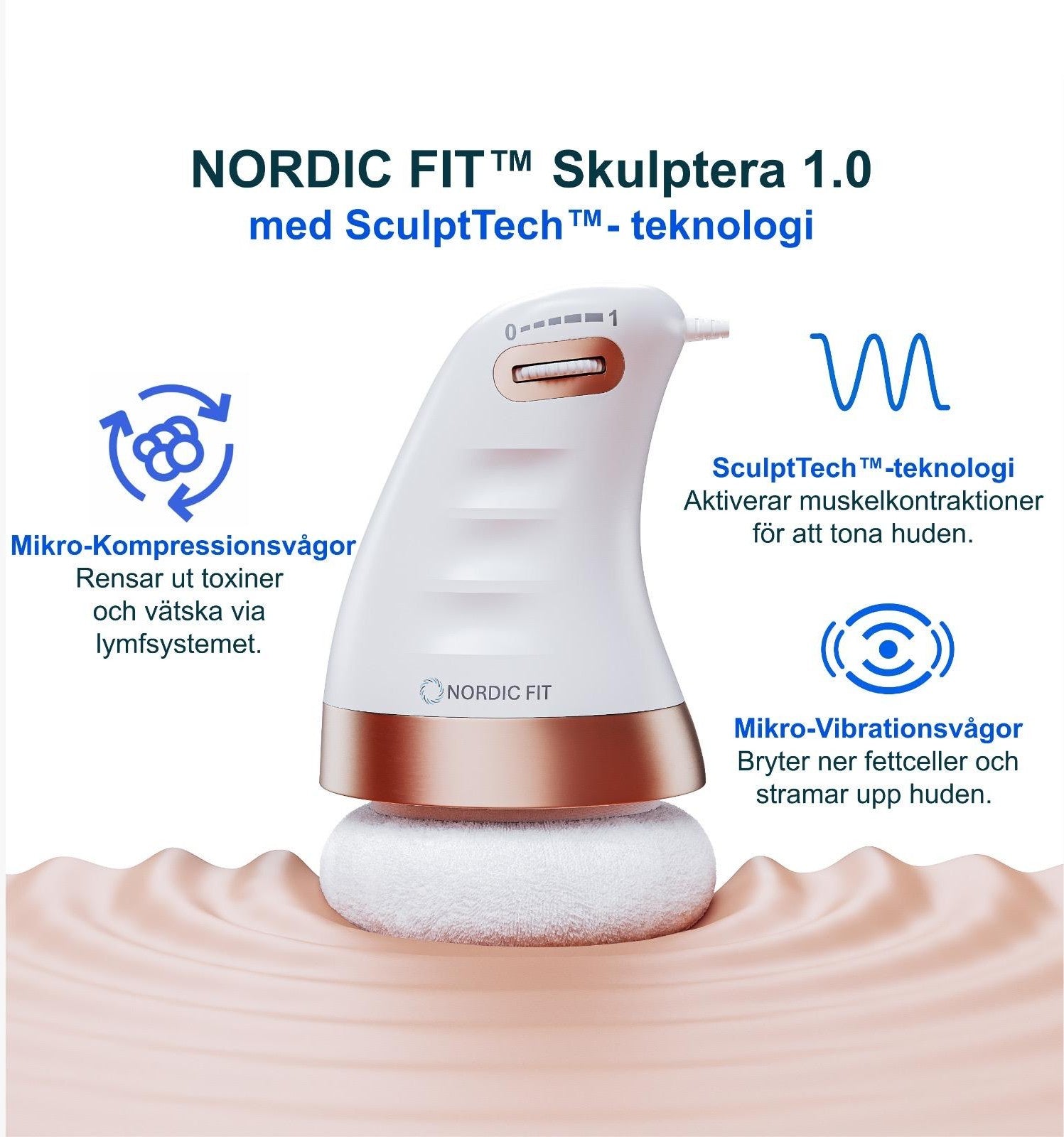Nordic Fit™ Skulptera 1.0