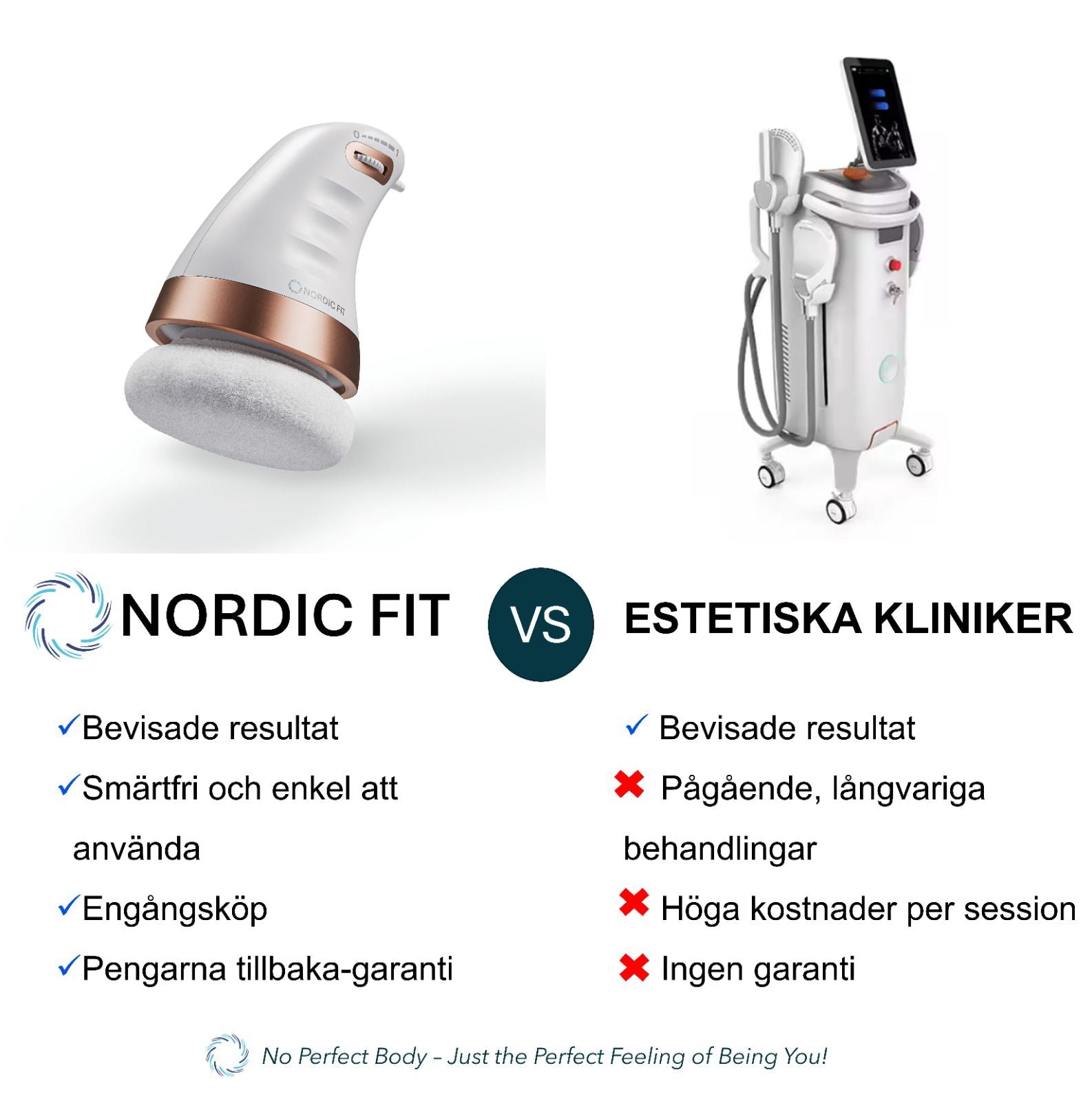 Nordic Fit™ Skulptera 1.0