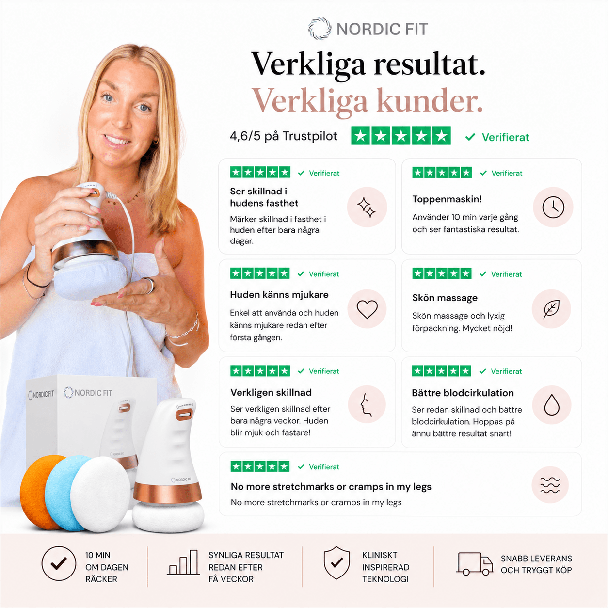 Nordic Fit™ Skulptera 1.0 Body Sculptor